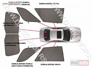 NOVI: delovi  Volvo tipske zavesice za sunce/carshades