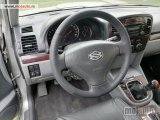 polovni Automobil Suzuki Grand Vitara 2.0td 