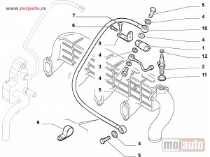 NOVI: delovi  Fiat Ducato 2.8 JTD Centralni Grejac Nafte 97-06, NOVO
