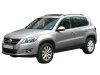 Slika 7 -  Migavac u retrovizoru VW Tiguan 2007-2015 - MojAuto