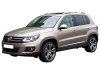 Slika 8 -  Migavac u retrovizoru VW Tiguan 2007-2015 - MojAuto