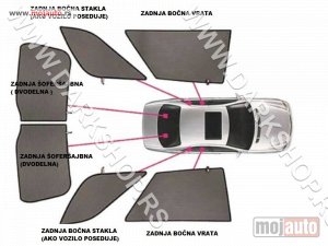 Glavna slika - Mercedes tipske zavesice po meri vozila car shades - MojAuto