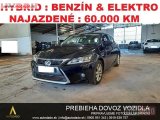 polovni Automobil Lexus CT polovni Automobil Lexus CT