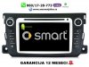 Slika 6 -  Multimedija navigacija smart - MojAuto