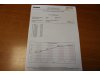Slika 28 - Kia Ceed   - MojAuto