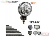 NOVI: delovi  LED FAR 8CM 12W RADNI FAR WORKING LIGHT RADNO SVETLO DZIP KVAD PROGRAM