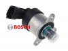 Slika 1 -  Regulator pritiska goriva BOSCH - MojAuto