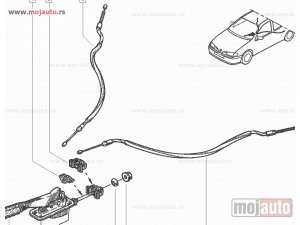 Glavna slika - Renault Scenic sajla električne ručne leva - MojAuto