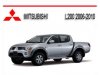 Slika 3 -  Katadiopter Mitsubishi L200 2006-2015 - MojAuto