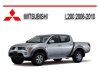 Slika 3 -  Rucica - kvaka gepeka Mitsubishi L200 2006-2015 - MojAuto