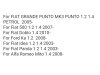 Slika 4 -  Fiat, alfa, lancia 1,2/1,4 Anlaser hitachi - MojAuto