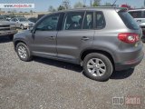 polovni delovi  POLOVNI DELOVI ZA VW TIGUAN