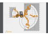 Slika 30 - CASE 695SM-4PS - MojAuto