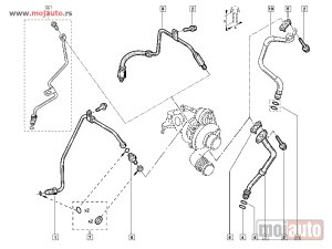 Glavna slika - Reno Megan 1.9DCI Crevo Ulja 99-03, NOVO - MojAuto