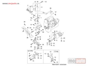 NOVI: delovi  Daewoo Matiz 0.8B/1.0B Nosac Motora Levo 98- NOVO