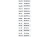 Slika 19 - Citroen Jumpy 1.6 Blue HDI  - MojAuto