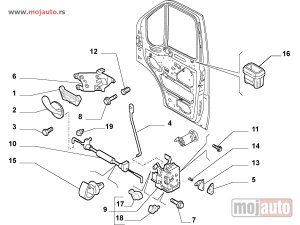 Glavna slika -  Fiat Ducato Brava Prednjih Vrata Elektricna Desno 01-06,NOVO - MojAuto
