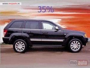 Glavna slika - Folija,cuva privatnost ogledalo efektom - MojAuto