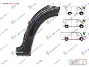 Glavna slika -  Mercedes Sprinter Rub Prednji Levi Zadnji Deo 95-06,NOVO - MojAuto