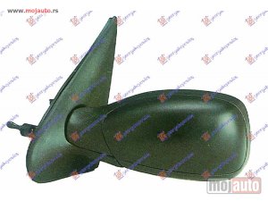 Glavna slika -  Retrovizor - MojAuto