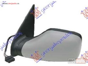 Glavna slika -  Retrovizor - MojAuto