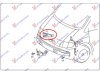 Slika 1 -  NOSAC PREDNJEG BRANIKA - MojAuto