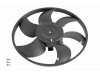 Slika 3 -  Ventilator - MojAuto