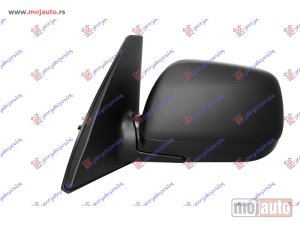 Glavna slika -  Retrovizor - MojAuto