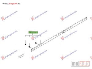 NOVI: delovi  Lajsna