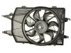 Slika 1 -  Ventilator - MojAuto