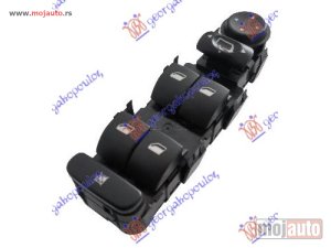 Glavna slika -  Prekidac - MojAuto