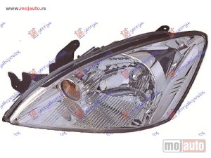 NOVI: delovi  Farovi