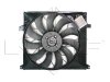 Slika 3 -  Ventilator - MojAuto