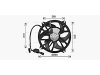 Slika 2 -  Ventilator - MojAuto