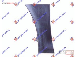 NOVI: delovi  RUB