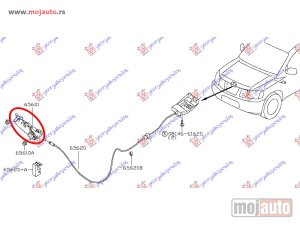 Glavna slika -  Brava - MojAuto