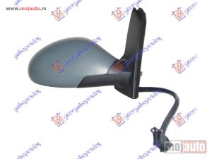 Glavna slika -  Retrovizor - MojAuto