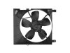 Slika 2 -  Ventilator - MojAuto