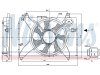 Slika 8 -  Ventilator - MojAuto