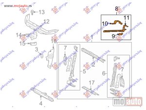 Glavna slika -  Vezni lim - MojAuto