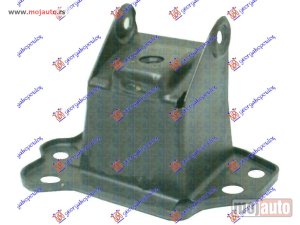 Glavna slika -  Nosac sine branika - MojAuto