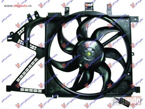 Glavna slika - Ventilator - MojAuto