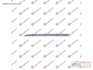 Glavna slika -  Lajsna - MojAuto