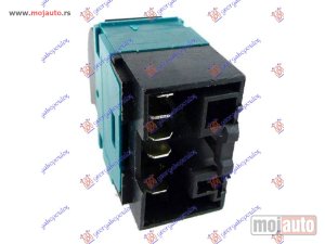 Glavna slika -  Prekidac prozora - MojAuto