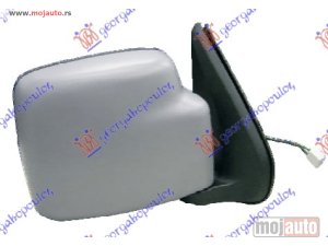 Glavna slika -  Retrovizor - MojAuto