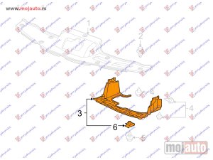 NOVI: delovi  Šuspleh