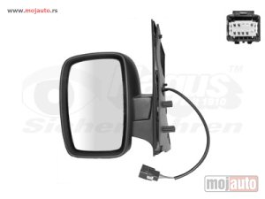 Glavna slika -  Retrovizor - MojAuto