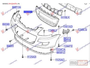 Glavna slika -  Resetka branika - MojAuto