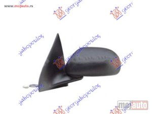 Glavna slika -  Retrovizor - MojAuto