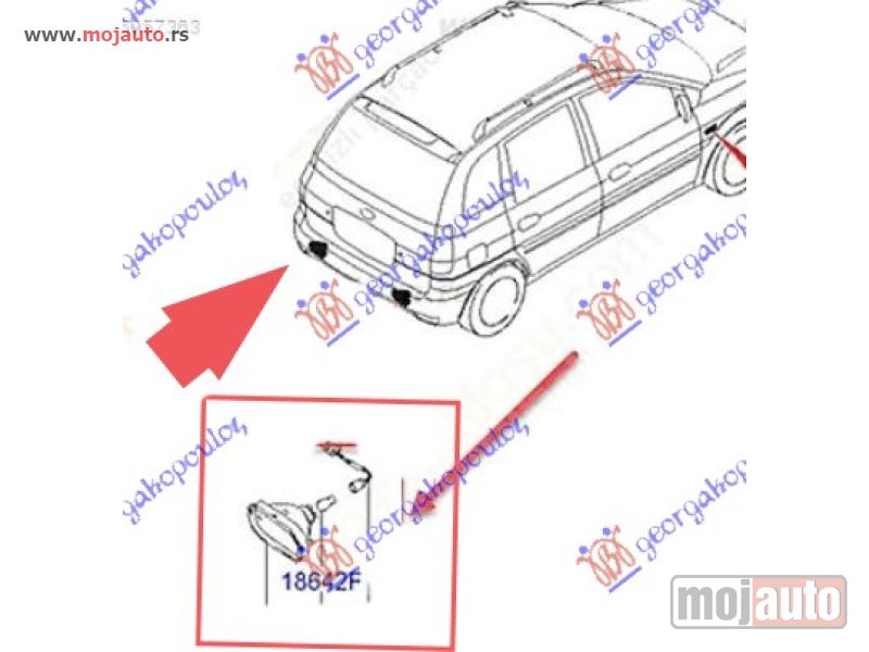 Glavna slika -  Maglenke - MojAuto